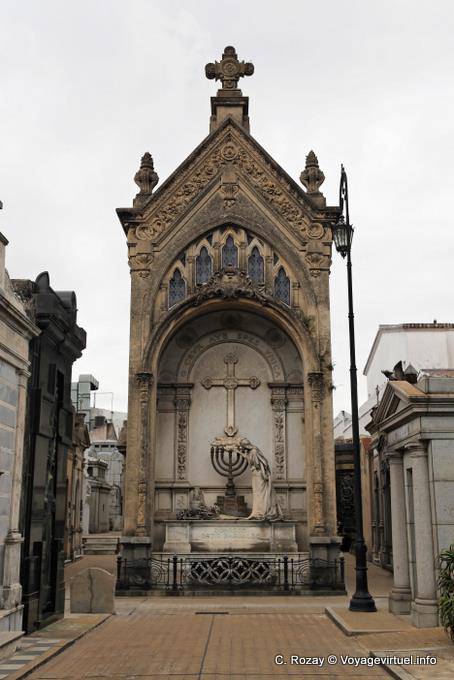 Bóveda der familia Ortiz Basualdo, Cementerio de la Recoleta - Argentinien