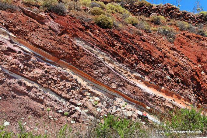 Kimolos, geologische - Griechenland