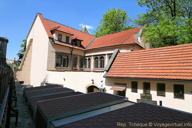 La Synagogue Klaus - Prag, Tschechische Republik
